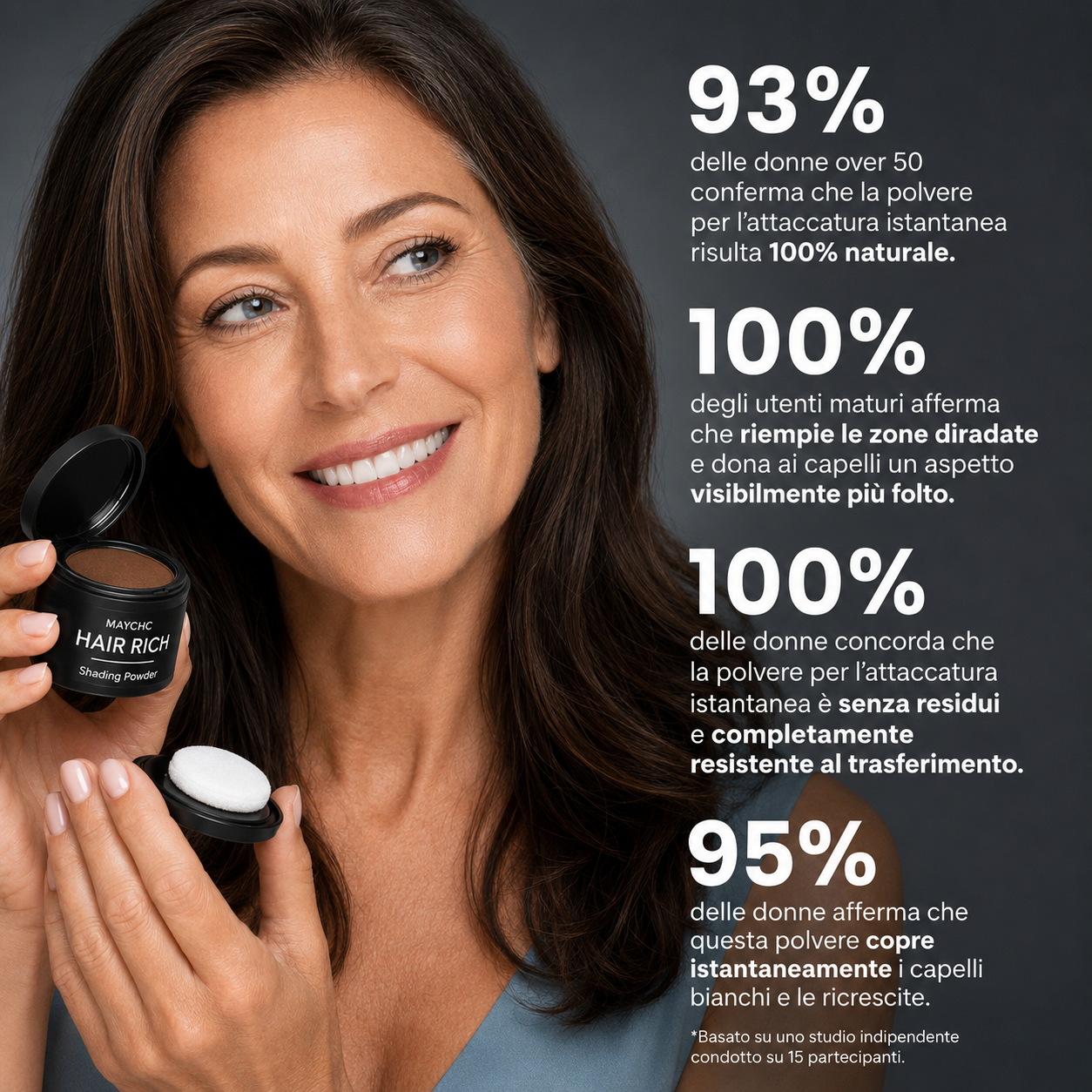 Omelia™ — Kit Copri-Radici e Ricrescita