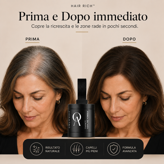 Kit Copertura Perfetta