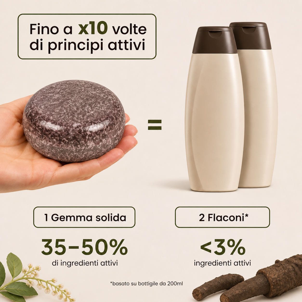 Shampoo Solido anti Caduta e Invecchiamento