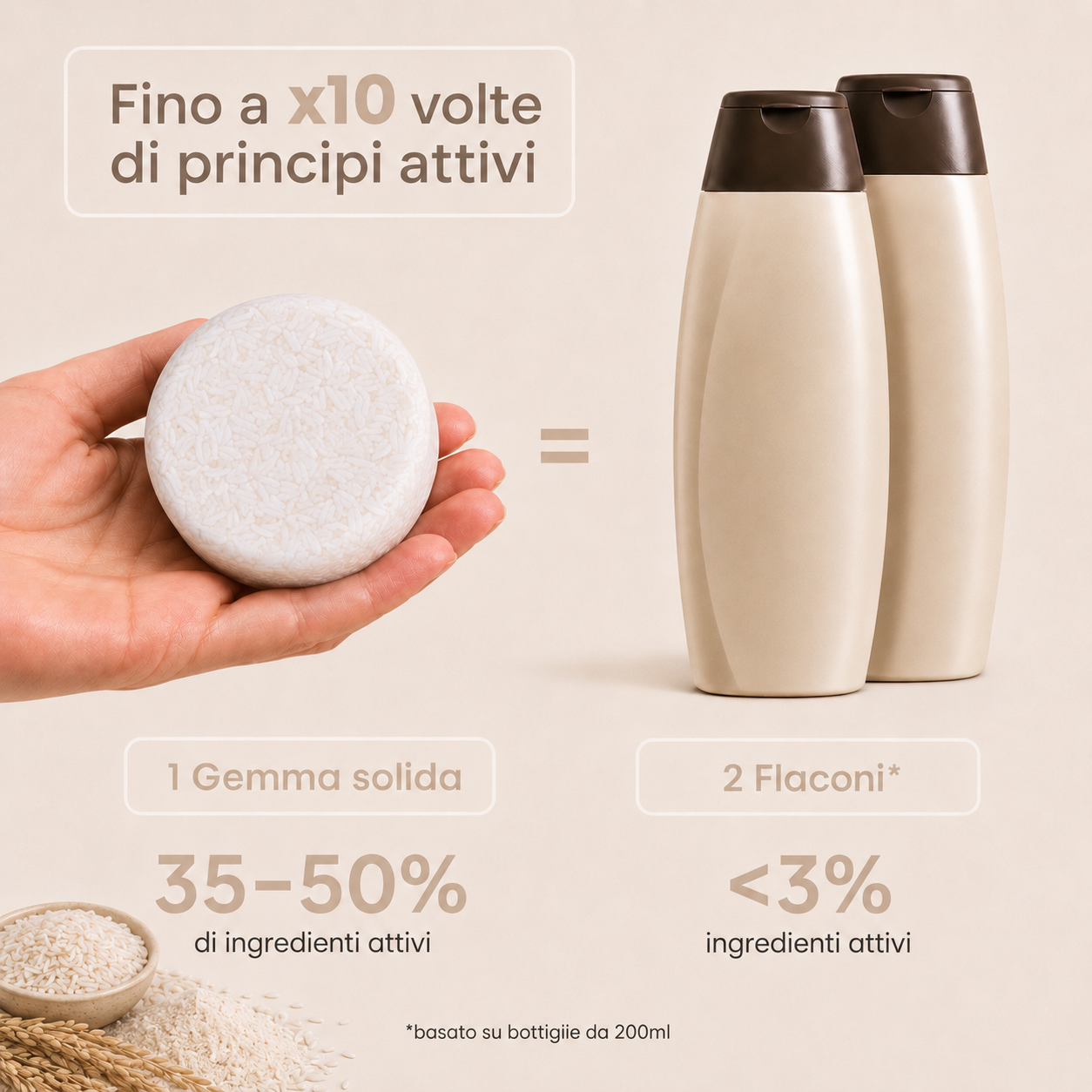 Shampoo Solido Volumizzante