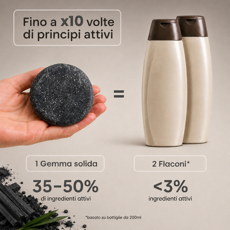 Shampoo solido purificante