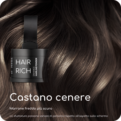 HairRich – Il kit completo per un colore perfetto!