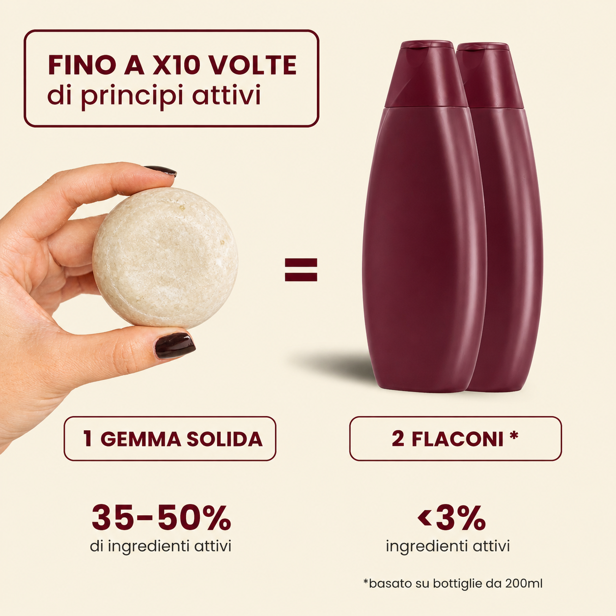 Shampoo solido rivitalizzante al rosmarino